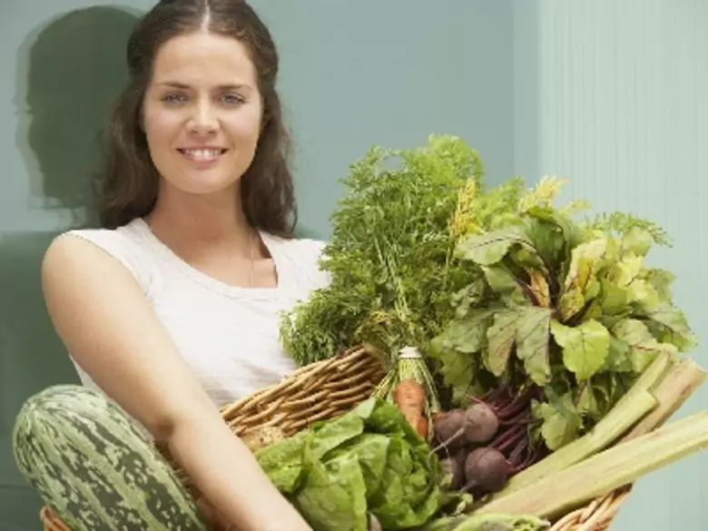 Eine multidimensionale Sicht der Gesundheit