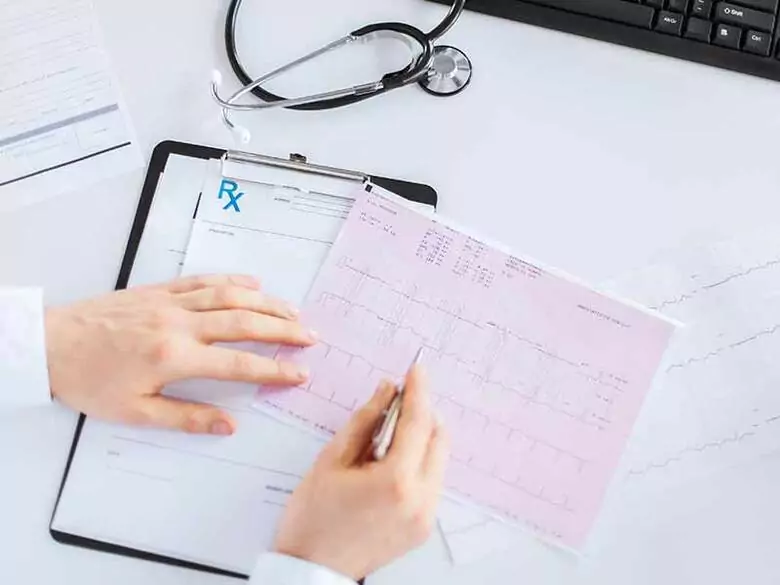 Moderne Behandlung der koronaren Herzkrankheit