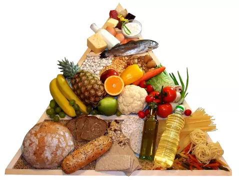 Gesunde Ernährung als Weg zu einem längeren Leben